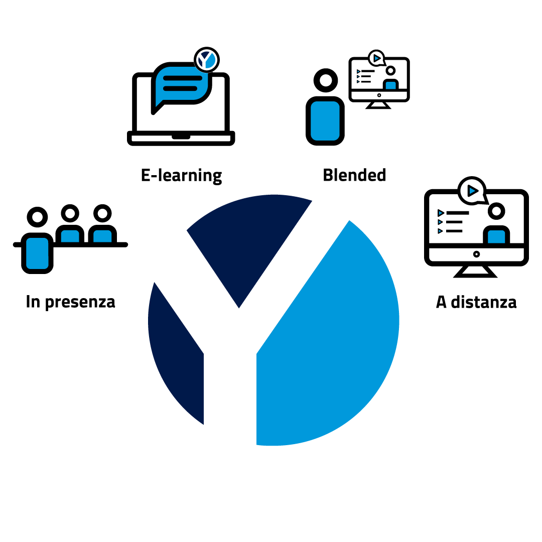 Modalità corsi Yeschool